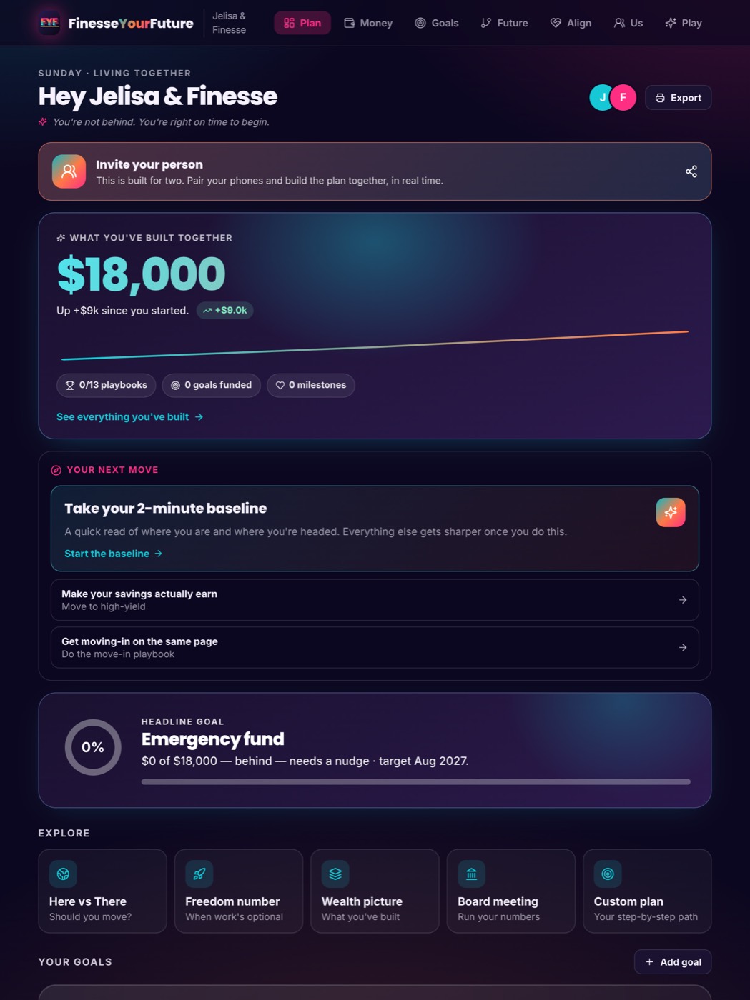 The FinesseYourFuture dashboard showing a couple's combined savings, next move, and headline goal