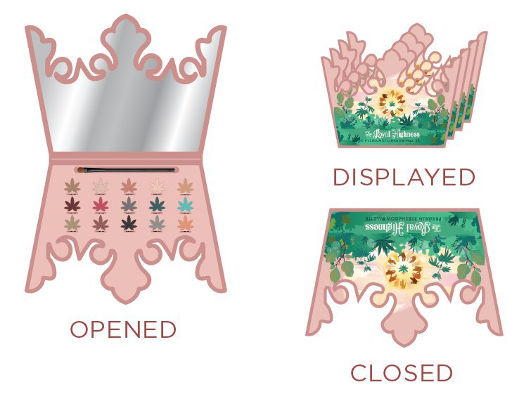 Royal Highness palette dieline: opened, displayed, closed